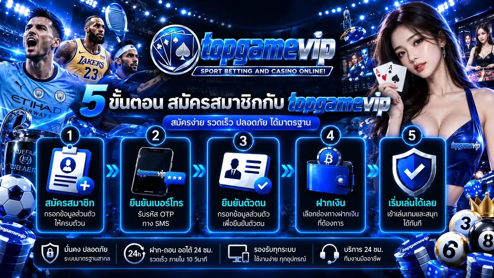 topgamevip
