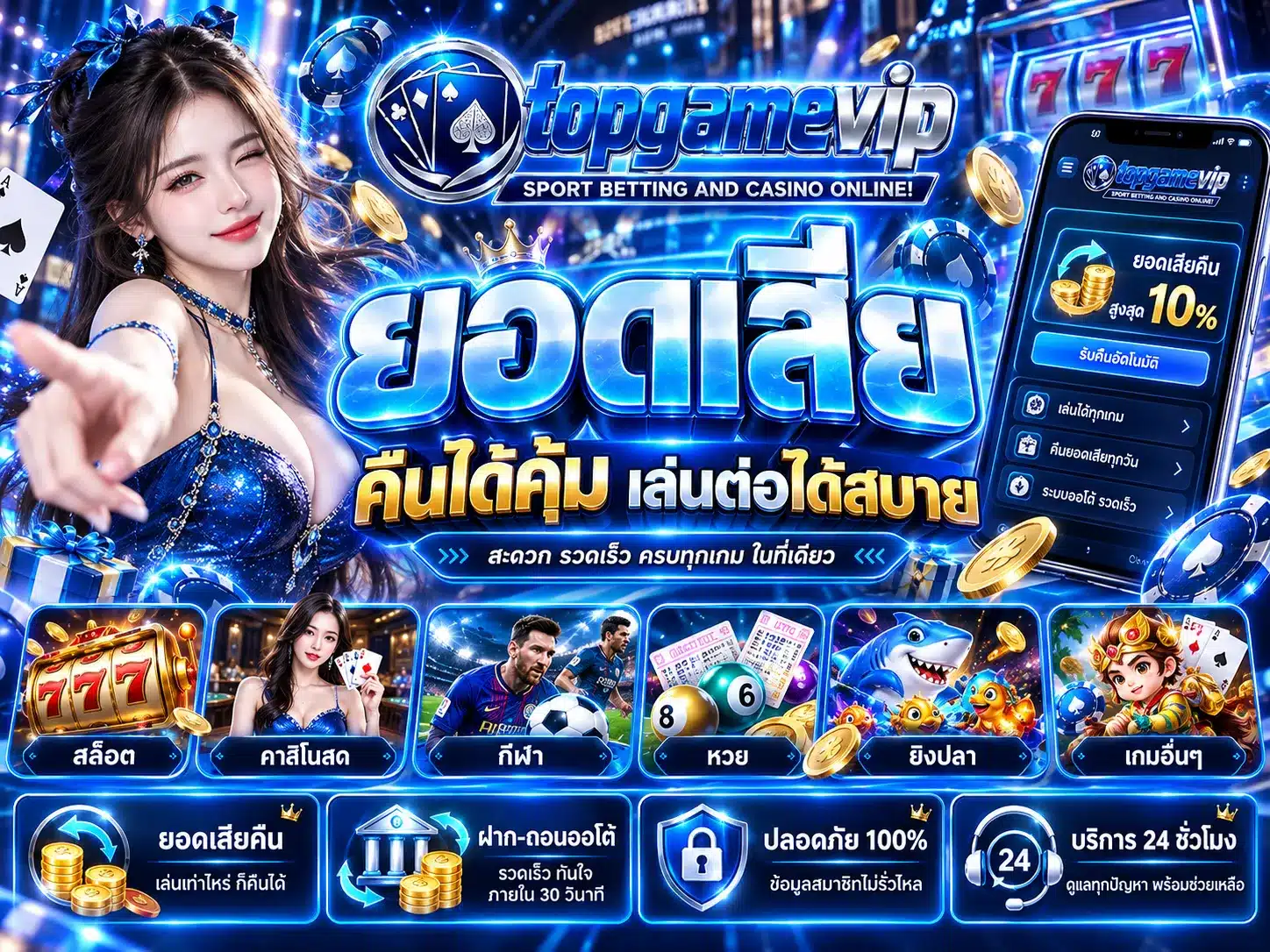 topgamevip